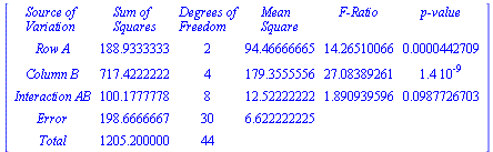 Matrix(%id = 151011788)
